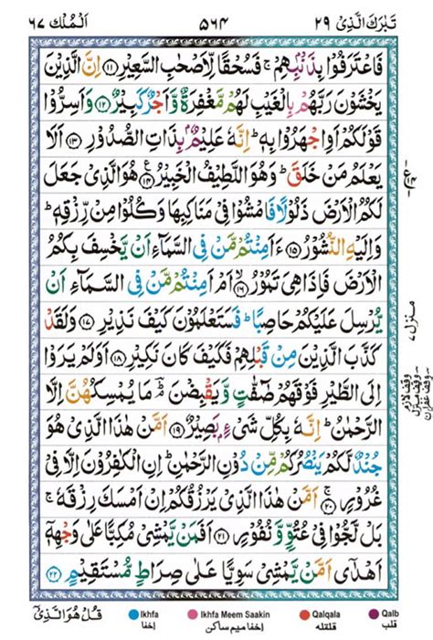 Surah Mulk PDF With Urdu Translation Summary Surah Mulk Benefits In