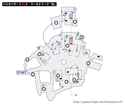 バイオハザードre 4 マーセナリーズ「村」ステージ