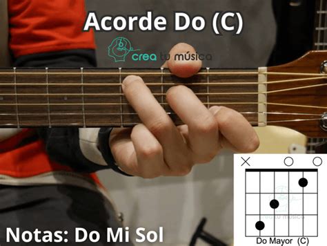 Acorde De Do C En Guitarra In 2024