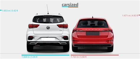 Dimensions Mg Zs 2020 Present Vs Skoda Scala 2018 Present