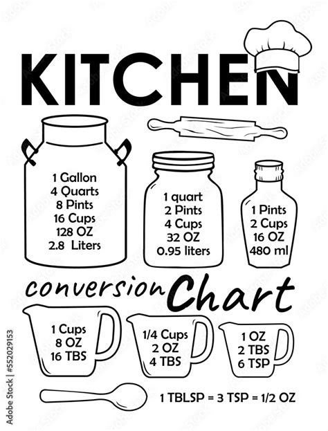 Kitchen Conversion Chart With Rolling Pin And Chef Hat Farmhouse