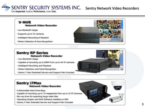 Ppt Sentry Security Systems Inc Geovision And Related Products And