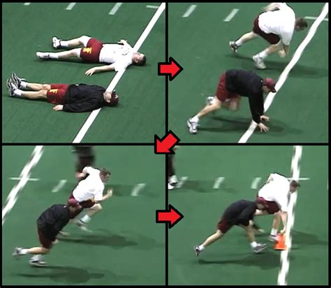 6 Defensive Line Football Drills To Improve Your Players Skills