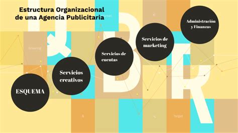 Estructura Organizacional De Una Agencia Publicitaria By Ximena On Prezi