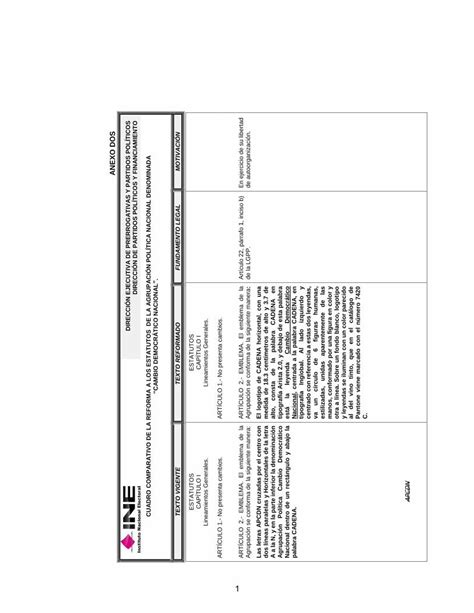 PDF DOS ANEXO CUADRO COMPARATIVO DE LA REFORMA A LOS Cuadro