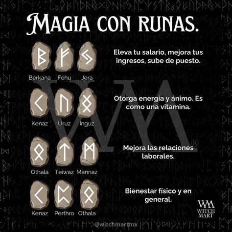 Pin By Magdalena B On Runas In 2024 Magick Book Magic Symbols Learn