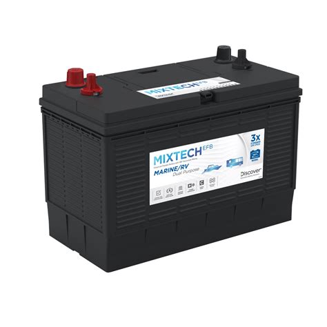 MIXTECH TECHNOLOGY