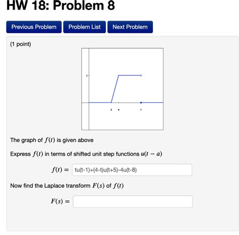 Solved The Graph Of F T Is Given Above Express F T In Chegg