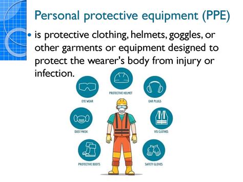 Personal Protective Equipment презентация онлайн