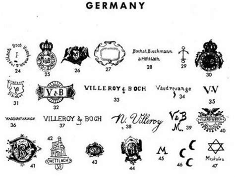 Antique German China History Brands And Marks