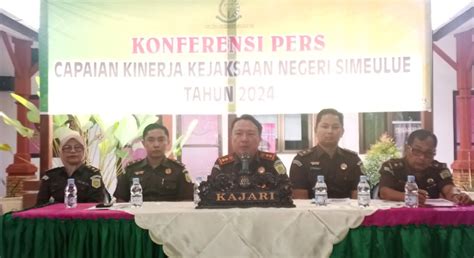 Kejari Simeulue Rilis Capaian Kinerja Selama 2024