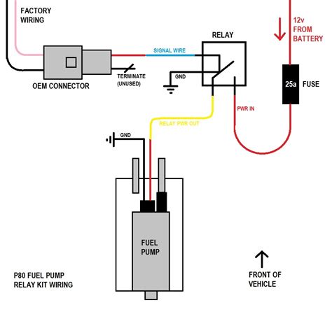 Switch Fuel Pump Relay Wiring Diagram | Wiring Diagram