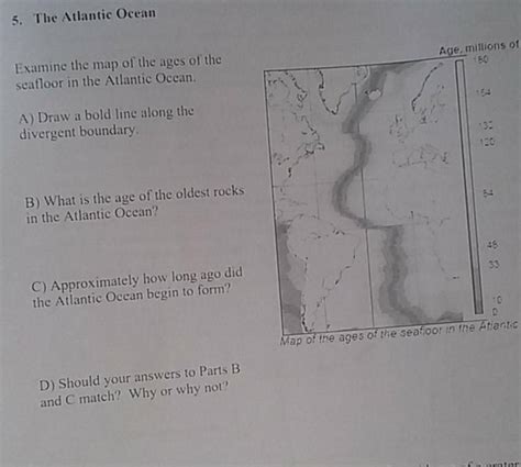 Solved Divergent Boundaries A divergent boundary in the | Chegg.com