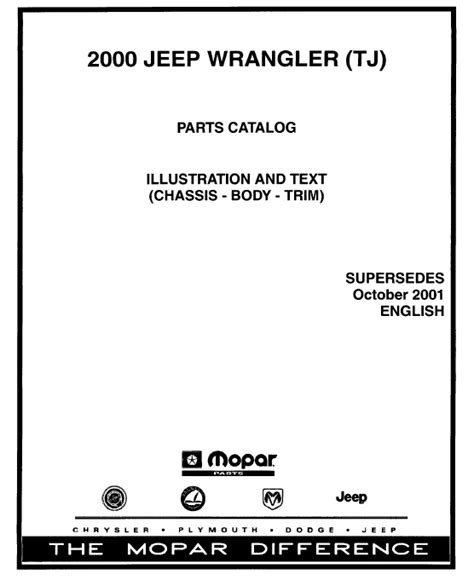 Jeep Wrangler Parts And Accessories Catalogs