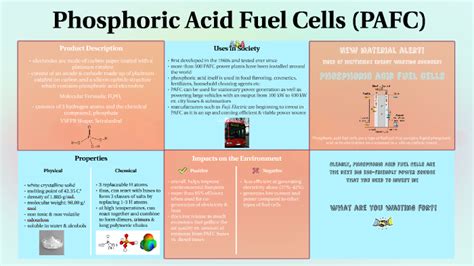 Phosphoric Acid Fuel Cells by on Prezi