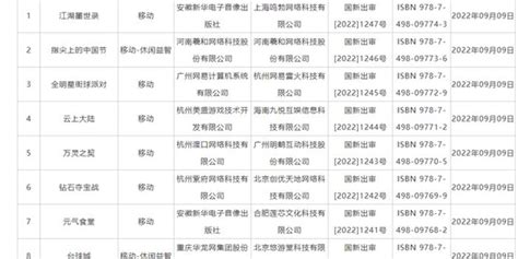 9月游戏版号出炉！73款游戏获批 版号常态化核发已形成手机新浪网