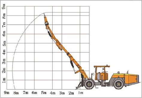 KQ311 Underground Mining Drill Rigs And Tunneling Jumbo Crawler DTH