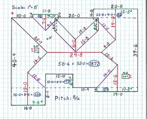 Calculating Materials Archives - Metal Roofing Canada