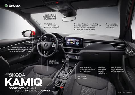 Interior: Generous amount of space and high level of ergonomics - Škoda ...