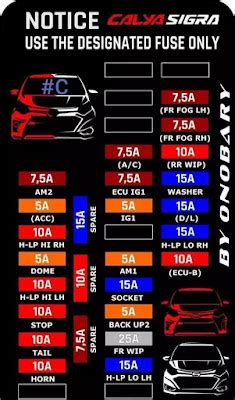 Letak Sekring Mobil Calya Toyota Calya