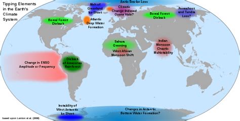 Tipping Points EARTH 103 Earth In The Future