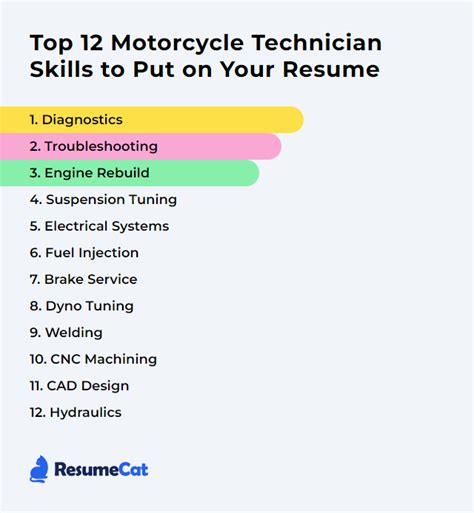 Top 12 Motorcycle Technician Skills To Put On Your Resume