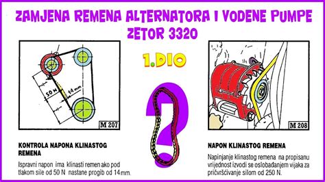 ZETOR 3320 Zamjena Remena Alternatora 1 DIO YouTube