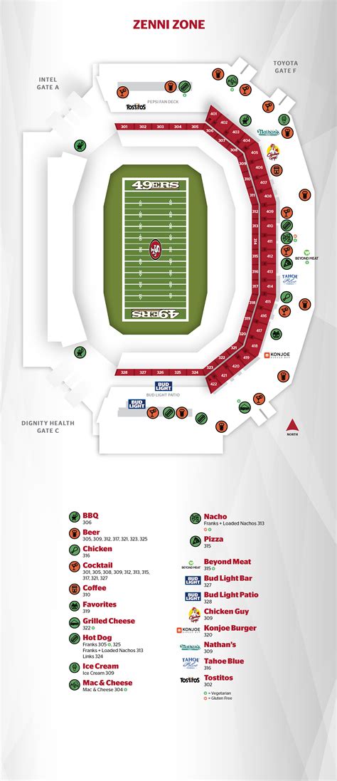 Levi Stadium Map