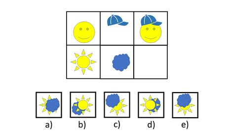 The Naglieri Nonverbal Ability Test Nnat Practice Tests