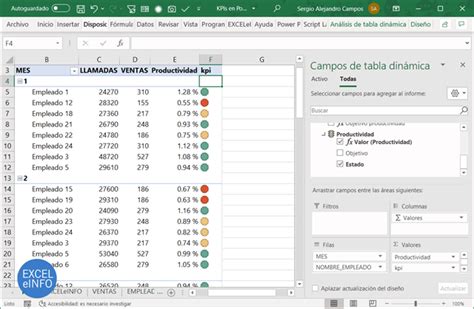 C Mo Crear Kpis En Excel Usando Power Pivot Y Dax Sergio Alejandro Campos