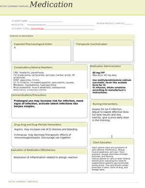 Hiatal Hernia Concept Map Assessment Dysphagia Due To The