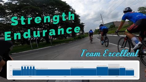 STRENGTH ENDURANCE Nagkita Kami Ni Coach Cado YouTube