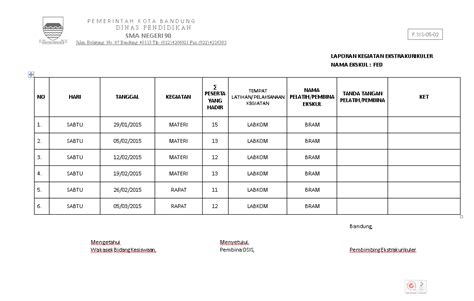 Contoh Format Laporan Kerja Bulanan Set Kantor Riset