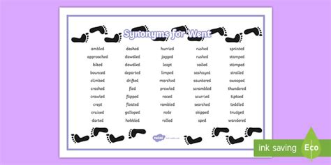 KS2 Synonyms For Went Word Mat Teacher Made