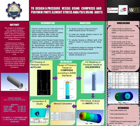 Contoh Final Year Project Final Year Project Presentation Slide Show ...