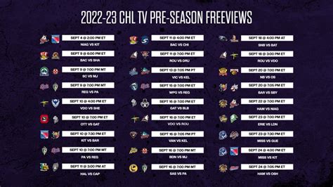 Canadian Hockey League launches 2022-23 preseason on CHL TV – WHL Network