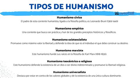 Actualizar Imagen Padre Del Humanismo Psicologia Abzlocal Mx