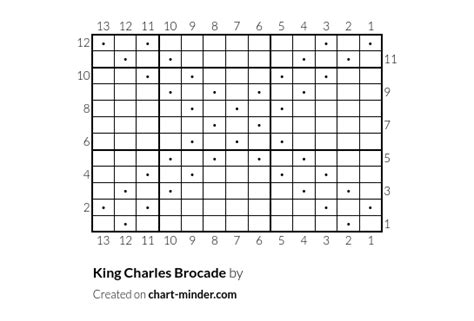 King Charles Brocade By Simsamsammie Chart Minder