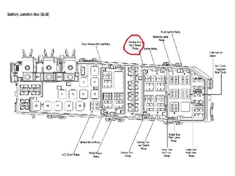 Ford Focus Cooling Fan Keeps Running At Megan Sappington Blog