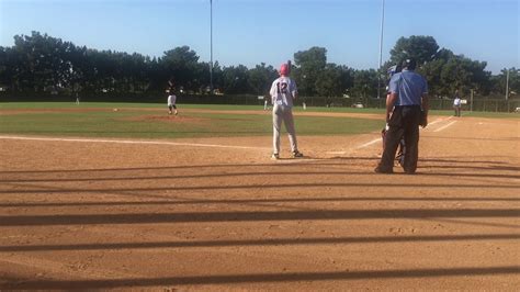 Pitching For The So Cal Giants Scout Team During The Summer 83 86mph