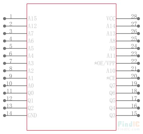 M27C512 15F1 ST Microelectronics Datasheet и Купить FindIC ru