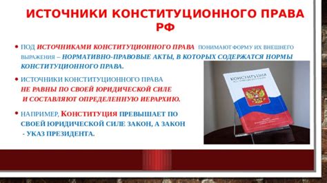 Конституционное право - обществознание, презентации