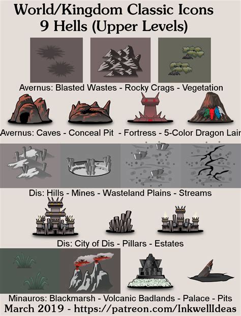 9 Hells Classic Worldkingdom Map Icons Preview Inkwell Ideas