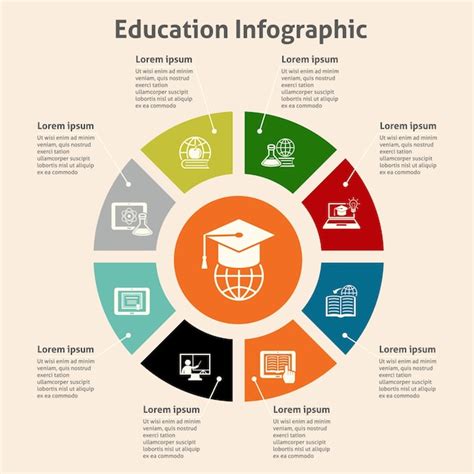 Round Infographic About Education Vector Free Download