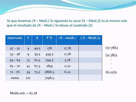 Calculo De La Varianza PPT