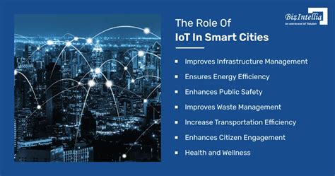 Transforming Urban Living The Role Of IoT In Smart Cities