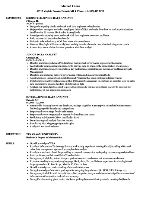 Data Analyst Resume Examples Mt Home Arts