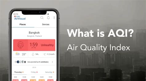 What is AQI (Air Quality Index)? - WEDO AIR Thailand
