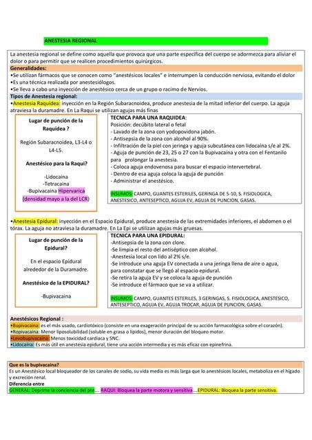 Res Menes De Tipos De Anestesia Descarga Apuntes De Tipos De Anestesia