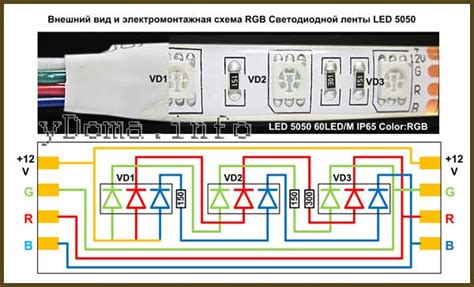 RGB светодиодная лента – как подключить к контроллеру и блоку питания